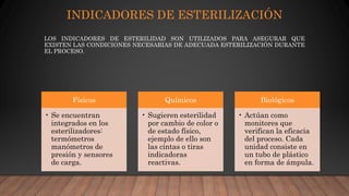INDICADORES DE ESTERILIZACIÓN
Físicos
• Se encuentran
integrados en los
esterilizadores:
termómetros
manómetros de
presión y sensores
de carga.
Químicos
• Sugieren esterilidad
por cambio de color o
de estado físico,
ejemplo de ello son
las cintas o tiras
indicadoras
reactivas.
Biológicos
• Actúan como
monitores que
verifican la eficacia
del proceso. Cada
unidad consiste en
un tubo de plástico
en forma de ámpula.
LOS INDICADORES DE ESTERILIDAD SON UTILIZADOS PARA ASEGURAR QUE
EXISTEN LAS CONDICIONES NECESARIAS DE ADECUADA ESTERILIZACIÓN DURANTE
EL PROCESO.
 