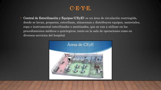 C-E-Y-E.
• Central de Esterilización y Equipos (CEyE): es un área de circulación restringida,
donde se lavan, preparan, esterilizan, almacenan y distribuyen equipos, materiales,
ropa e instrumental esterilizados o sanitizados, que se van a utilizar en los
procedimientos médicos o quirúrgicos, tanto en la sala de operaciones como en
diversos servicios del hospital.
 