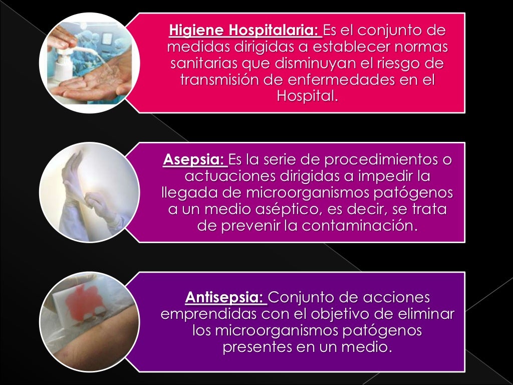 Diferencia entre asepsia y antisepsia