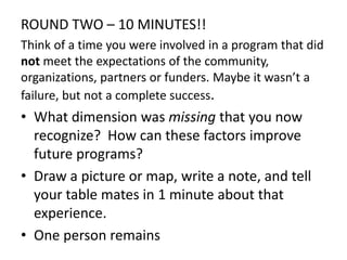ROUND TWO – 10 MINUTES!!
Think of a time you were involved in a program that did
not meet the expectations of the community,
organizations, partners or funders. Maybe it wasn’t a
failure, but not a complete success.
• What dimension was missing that you now
recognize? How can these factors improve
future programs?
• Draw a picture or map, write a note, and tell
your table mates in 1 minute about that
experience.
• One person remains
 