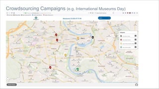 Berner Fachhochschule | Haute école spécialisée bernoise | Bern University of Applied Sciences
Crowdsourcing Campaigns (e.g. International Museums Day)
 