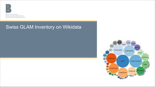 Berner Fachhochschule | Haute école spécialisée bernoise | Bern University of Applied Sciences
Swiss GLAM Inventory on Wikidata
 