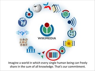 Imagine a world in which every single human being can freely
share in the sum of all knowledge. That's our commitment.
 