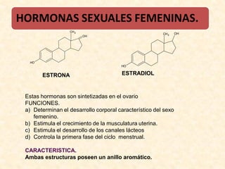 HORMONAS SEXUALES FEMENINAS.
                   CH 3
                                                        CH 3    OH
                          OH




  HO
                                       HO


       ESTRONA                         ESTRADIOL



 Estas hormonas son sintetizadas en el ovario
 FUNCIONES.
 a) Determinan el desarrollo corporal característico del sexo
    femenino.
 b) Estimula el crecimiento de la musculatura uterina.
 c) Estimula el desarrollo de los canales lácteos
 d) Controla la primera fase del ciclo menstrual.

 CARACTERISTICA.
 Ambas estructuras poseen un anillo aromático.
 