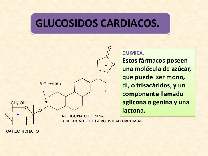 勃起不全ベータ遮断薬