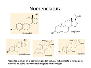 Nomenclatura
                                  OH
                                                                         O




    HO
                                                                  pregnano
              17-estradiol                         O


                OH                         HOH2C                  OH
                                                   O
                                                                         COOH
                                       O            OH



O                                                        HO        OH
                                                              H
           testosterona       O                                         ac.cólico
                                            cortisona

Pequeños cambios en la estructura pueden cambiar radicalmente la forma de la
molécula así como su actividad fisiológica y farmacológica
 