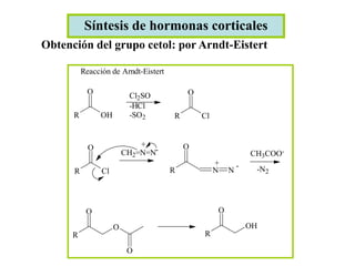 Síntesis de hormonas corticales
Obtención del grupo cetol: por Arndt-Eistert

          Reacción de Arndt-Eistert

           O                              O
                          Cl2SO
                          -HCl
      R         OH        -SO2        R       Cl


            O                +            O
                         CH2=N=N-                              CH3COO-
                                                   +       -
      R         Cl                    R            N   N        -N2




           O                                       O

                     O                                         OH
      R                                       R

                          O
 