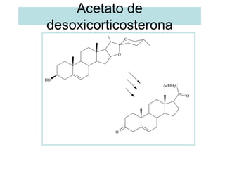 Acetato de
desoxicorticosterona
               O


           O




HO
                   AcOH2C

                            O




          O
 