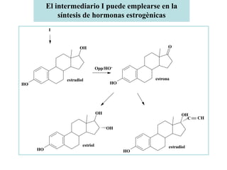 El intermediario I puede emplearse en la
              síntesis de hormonas estrogènicas
          I



                       OH                               O



                                  Opp/HO-

                estradiol                         estrona
HO                                      HO




                                  OH                           OH
                                                                 C   CH

                                       OH


                        estriol                         estradiol
     HO                                      HO
 
