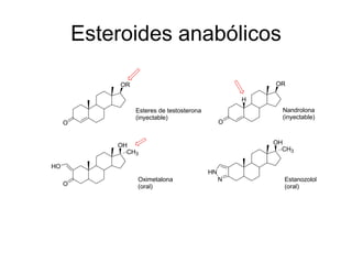 Esteroides anabólicos

             OR                                          OR

                                                     H
                  Esteres de testosterona                  Nandrolona
                  (inyectable)                             (inyectable)
     O                                           O


             OH                                          OH
               CH3                                         CH3

HO
                                            HN
                  Oximetalona                    N         Estanozolol
     O            (oral)                                   (oral)
 