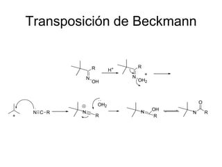 Transposición de Beckmann


                     R                  R
                               H+
                                          +
                 N                  N
                     OH                 OH2




                         OH2                           O
                                              OH
     N C R   N                          N          N       R
+                        R                    R
 