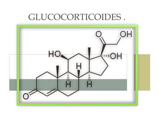 GLUCOCORTICOIDES .
 