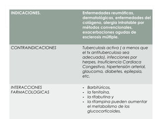 INDICACIONES. Enfermedades reumáticas,
dermatológicas, enfermedades del
colágeno, alergia intratable por
métodos convencionales,
exacerbaciones agudas de
esclerosis múltiple.
CONTRAINDICACIONES Tuberculosis activa ( a menos que
el tx antituberculoso sea
adecuado), infecciones por
herpes, Insuficiencia Cardiaca
Congestiva, hipertensión arterial,
glaucoma, diabetes, epilepsia,
etc.
INTERACCIONES
FARMACOLOGICAS
- Barbitúricos,
- la fenitoína,
- la rifabutina y
- la rifampina pueden aumentar
el metabolismo de los
glucocorticoides.
 