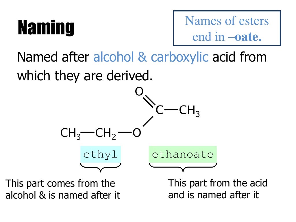Esters, all properties