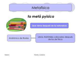 ta metá pyisica Metafísica Andrónico de Rodas  Que viene después de la naturaleza Libros Aristóteles colocados después de los de física 