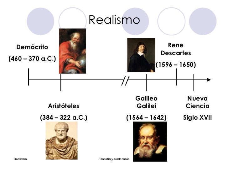 El Realismo