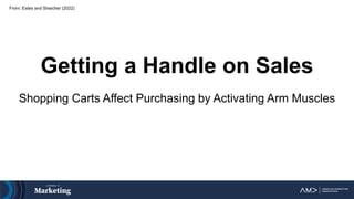 Getting a Handle on Sales
Shopping Carts Affect Purchasing by Activating Arm Muscles
From: Estes and Streicher (2022)
 