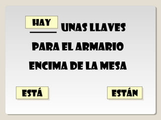 El ordenador
______dentro de la
       mochila
está
está    está
        está     hay
                 hay
  n
  n
 