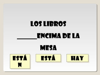 Los libros
está
 está
______encima de la
  nn
      mesa
      está
      está      hay
                hay
 