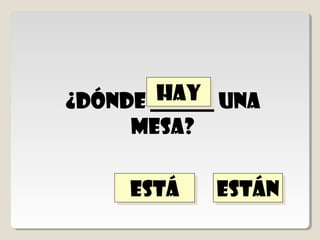 ¿ dónde ________ los
        invitados?

están
están      hay
           hay       está
                     está
 