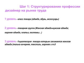 Шаг 1: Структурирование профессии
дизайнер на рынке труда
1 уровень - класс товара (одежда, обувь, аксессуары)
2 уровень - товарная группа (Женская одежда-мужская одежда;
верхняя одежда, платье, костюмы…)
3 уровень - Подкатегория товара которым занимается женская
одежда (только вечерняя, текстиль, верхняя и т.д
 