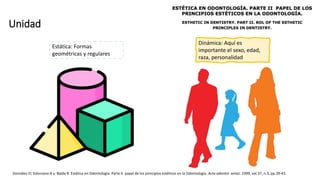Unidad
González O; Solorzano A y Balda R. Estética en Odontología: Parte II. papel de los principios estéticos en la Odontología. Acta odontol. venez. 1999, vol.37, n.3, pp.39-43.
Estática: Formas
geométricas y regulares
Dinámica: Aquí es
importante el sexo, edad,
raza, personalidad
 