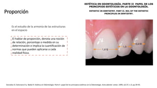 Proporción
González O; Solorzano A y Balda R. Estética en Odontología: Parte II. papel de los principios estéticos en la Odontología. Acta odontol. venez. 1999, vol.37, n.3, pp.39-43.
El hablar de proporción, denota una noción
de relación, porcentaje o medida en su
determinación e implica la cuantificación de
normas que pueden aplicarse a cada
realidad física.
Es el estudio de la armonía de las estructuras
en el espacio
 