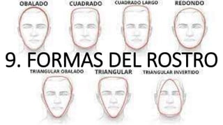 9. FORMAS DEL ROSTRO
 
