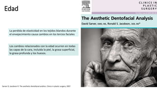 Edad
Los cambios relacionados con la edad ocurren en todas
las capas de la cara, incluida la piel, la grasa superficial,
la grasa profunda y los huesos.
La perdida de elasticidad en los tejidos blandos durante
el envejecimiento causa cambios en los tercios faciales
Sarver D, Jacobson R. The aesthetic dontofacial análisis. Clinics in plastic surgery. 2007
 