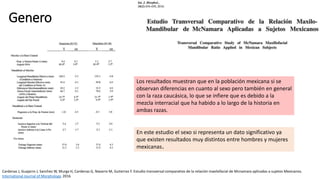 Genero
Los resultados muestran que en la población mexicana si se
observan diferencias en cuanto al sexo pero también en general
con la raza caucásica, lo que se infiere que es debido a la
mezcla interracial que ha habido a lo largo de la historia en
ambas razas.
En este estudio el sexo si representa un dato significativo ya
que existen resultados muy distintos entre hombres y mujeres
mexicanas.
Cardenas J, Guajarro J, Sanchez W, Murga H, Cardenas G, Navarro M, Gutierrez F. Estudio transversal comparativo de la relación maxilofacial de Mcnamara aplicadas a sujetos Mexicanos.
International Journal of Morphology. 2016
 