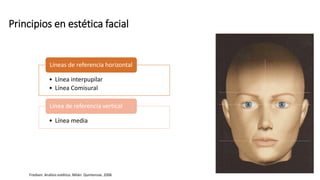 Principios en estética facial
• Línea interpupilar
• Línea Comisural
Líneas de referencia horizontal
• Línea media
Línea de referencia vertical
Frediani. Análisis estético. Milán. Quintensse. 2006
 