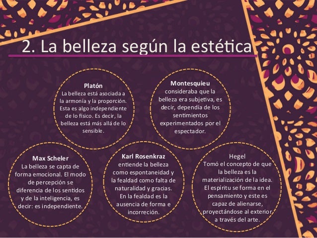 Estética desde el punto filosófico