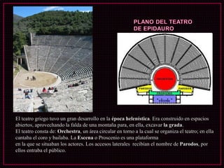 El teatro griego tuvo un gran desarrollo en la época helenística. Era construido en espacios
abiertos, aprovechando la falda de una montaña para, en ella, excavar la grada.
El teatro consta de: Orchestra, un área circular en torno a la cual se organiza el teatro; en ella
cantaba el coro y bailaba. La Escena o Proscenio es una plataforma
en la que se situaban los actores. Los accesos laterales recibían el nombre de Parodos, por
ellos entraba el público.
 