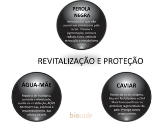 Aminoácidos que não
podem ser sintetizados pelo
corpo. Previne a
pigmentação, combate
radicais livres, estimula
renovação e metabolismo
celular
PEROLA
NEGRA
Repões os aa do colágeno.
Rico em fosfolipideos e DNA
Marinho intensificam os
processos regenerativos da
pele. Protege contra
ressecamento
CAVIAR
Regula o ph fisiológico,
combate a oleosidade,
auxilia na cicatrização, AÇÃO
ANTISSEPTICA, estimula o
rejuvenescimento das
células da pele
ÁGUA-MÃE
REVITALIZAÇÃO E PROTEÇÃO
 