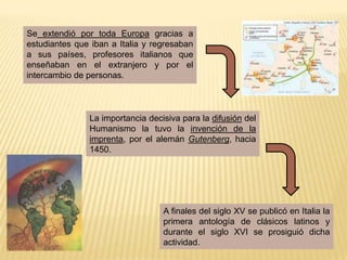 Se extendió por toda Europa gracias a
estudiantes que iban a Italia y regresaban
a sus países, profesores italianos que
enseñaban en el extranjero y por el
intercambio de personas.



               La importancia decisiva para la difusión del
               Humanismo la tuvo la invención de la
               imprenta, por el alemán Gutenberg, hacia
               1450.




                                  A finales del siglo XV se publicó en Italia la
                                  primera antología de clásicos latinos y
                                  durante el siglo XVI se prosiguió dicha
                                  actividad.
 