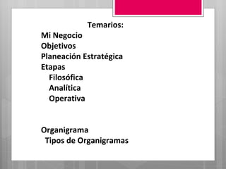 Temarios:  Mi Negocio Objetivos Planeación Estratégica Etapas Filosófica Analítica Operativa Organigrama Tipos de Organigramas 