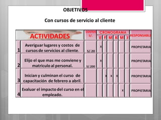 Con cursos de servicio al cliente OBJETIVOS 