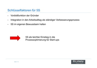 Schlüsselfaktoren für 5S
- Vorbildfunktion der Gründer
- Integration in den Arbeitsalltag als ständiger Verbesserungsprozess
- 5S im eigenen Bewusstsein halten
Seite 112
5S als leichter Einstieg in die
Prozessoptimierung für Start-ups
 