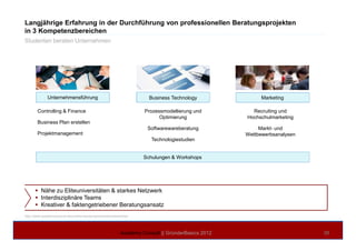 Langjährige Erfahrung in der Durchführung von professionellen Beratungsprojekten
in 3 Kompetenzbereichen
Studenten beraten Unternehmen
Controlling & Finance
Business Plan erstellen
Unternehmensführung Business Technology
Recruiting und
Hochschulmarketing
Markt- und
Prozessmodellierung und
Optimierung
Softwarewareberatung
Marketing
http://www.academyconsult.de/unsere-beratung/kompetenzbereiche/
Academy Consult || GründerBasics 2012 38
Projektmanagement
Markt- und
Wettbewerbsanalysen
Softwarewareberatung
Technologiestudien
Schulungen & Workshops
Nähe zu Eliteuniversitäten & starkes Netzwerk
Interdisziplinäre Teams
Kreativer & faktengetriebener Beratungsansatz
 