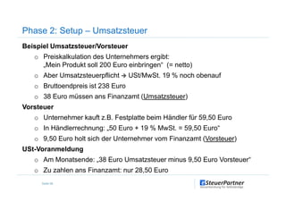 Phase 2: Setup – Umsatzsteuer
Beispiel Umsatzsteuer/Vorsteuer
o Preiskalkulation des Unternehmers ergibt:
„Mein Produkt soll 200 Euro einbringen“ (= netto)
o Aber Umsatzsteuerpflicht USt/MwSt. 19 % noch obenauf
o Bruttoendpreis ist 238 Euro
o 38 Euro müssen ans Finanzamt (Umsatzsteuer)
Seite 56
Vorsteuer
o Unternehmer kauft z.B. Festplatte beim Händler für 59,50 Euro
o In Händlerrechnung: „50 Euro + 19 % MwSt. = 59,50 Euro“
o 9,50 Euro holt sich der Unternehmer vom Finanzamt (Vorsteuer)
USt-Voranmeldung
o Am Monatsende: „38 Euro Umsatzsteuer minus 9,50 Euro Vorsteuer“
o Zu zahlen ans Finanzamt: nur 28,50 Euro
 