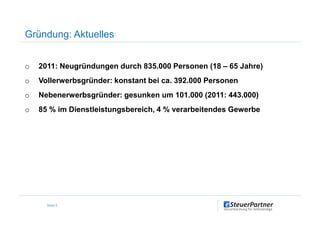 Gründung: Aktuelles
o 2011: Neugründungen durch 835.000 Personen (18 – 65 Jahre)
o Vollerwerbsgründer: konstant bei ca. 392.000 Personen
o Nebenerwerbsgründer: gesunken um 101.000 (2011: 443.000)
o 85 % im Dienstleistungsbereich, 4 % verarbeitendes Gewerbe
Seite 6
o 85 % im Dienstleistungsbereich, 4 % verarbeitendes Gewerbe
 