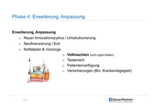 Phase 4: Erweiterung, Anpassung
Erweiterung, Anpassung
o Neuer Innovationszyklus / Umstrukturierung
o Neufinanzierung / Exit
o Notfallplan & Vorsorge:
o Vollmachten (und Login-Daten)
Seite 71
o Vollmachten (und Login-Daten)
o Testament
o Patientenverfügung
o Versicherungen (BU, Krankentagegeld)
 