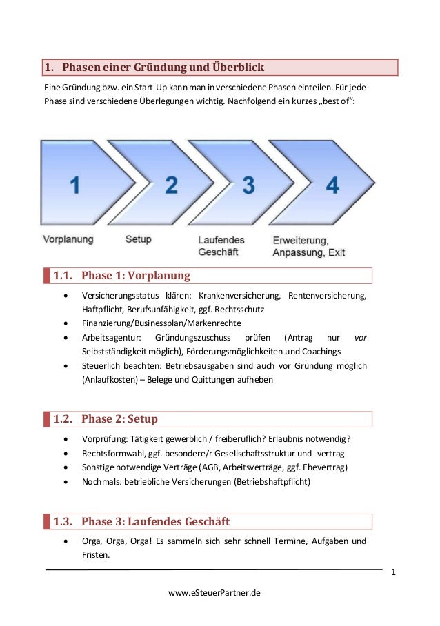 view practical methods for biocatalysis