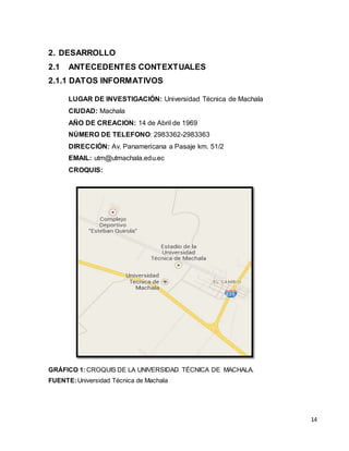 14 
2. DESARROLLO 
2.1 ANTECEDENTES CONTEXTUALES 
2.1.1 DATOS INFORMATIVOS 
LUGAR DE INVESTIGACIÓN: Universidad Técnica de Machala 
CIUDAD: Machala 
AÑO DE CREACION: 14 de Abril de 1969 
NÚMERO DE TELEFONO: 2983362-2983363 
DIRECCIÓN: Av. Panamericana a Pasaje km. 51/2 
EMAIL: utm@utmachala.edu.ec 
CROQUIS: 
GRÁFICO 1: CROQUIS DE LA UNIVERSIDAD TÉCNICA DE MACHALA. 
FUENTE: Universidad Técnica de Machala 
 