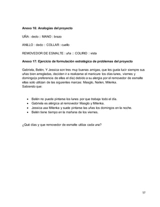 57 
Anexo 16: Analogías del proyecto 
UÑA : dedo :: MANO : brazo 
ANILLO : dedo :: COLLAR : cuello 
REMOVEDOR DE ESMALTE : uña :: COLIRIO : vista 
Anexo 17: Ejercicio de formulación estratégica de problemas del proyecto 
Gabriela, Belén, Y Jessica son tres muy buenas amigas, que les gusta lucir siempre sus 
uñas bien arregladas, deciden ir a realizarse el manicure los días lunes, viernes y 
domingo(a preferencia de ellas el día) debido a su alergia por el removedor de esmalte 
ellas solo utilizan de las siguientes marcas: Masglo, Nailen, Milenka. 
Sabiendo que: 
 Belén no puede pintarse los lunes por que trabaja todo el día. 
 Gabriela es alérgica al removedor Masglo y Milenka. 
 Jessica usa Milenka y suele pintarse las uñas los domingos en la noche. 
 Belén tiene tiempo en la mañana de los viernes. 
¿Qué días y que removedor de esmalte utiliza cada una? 
 