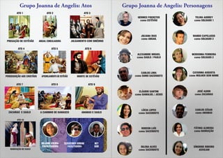 PREGAÇÃO DE ESTÊVÃO
ATO 1
JULGAMENTO COM SINÉDRIO
ATO 3
PERSEGUIÇÃO AOS CRISTÃOS
ATO 4
ATO 2
ABGAIL CONCILIADORA
ATO 5 ATO 6
MORTE DE ESTÊVÃO
ATO 7
A CAMINHO DE DAMASCO
ATO 8
ANANIAS E SAULO
ATO 9
ZACARIAS E SAULO
APEDREJAMENTO DE ESTÊVÃO
ATO 10
RENOVAÇÃO DE SAULO
HERMES FOERSTER
como ESTÊVÃO
ALEXANDRE MIGUEL
como SAULO / PAULO
JULIANA DIAS
como ABGAIL
TELMA AUDREY
como SOLDADO 1
FÁTIMA ALMEIDA
como NARRAÇÃO
CLÁUDIO SANTINI
como GAMALIEL / JESUS
CARLOS CÉSAR
como ANANIAS
LÚCIA LOPES
como SACERDOTE
JOSÉ AUDIR
como ZACARIAS
WANDO CAPELASSO
como SOLDADO 2
ROBSON LUÍS
como SACERDOTE
CATARINA AUGUSTA
como MULHER SEM NOME
CARLOS LIMA
como SUMO SACERDOTE
DILENA ALVES
como SACERDOTE
Grupo Joanna de Angelis: Personagens
Grupo Joanna de Angelis: Atos
CLEUZEMER SORENE
FACILITADORA
REJANE VIEIRA
FACILITADORA SÍNGRIDE RIBEIRO
AUXILIAR
NEY
SOM
NEIDSONIA FERREIRA
como SOLDADO 2
 