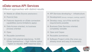 ❖ Needs an oData Source (abstraction)
❖ Point & Click
❖ Features depends on oData connectors
capabilities (some limitations apply)
❖ Data Access oriented, no business
process oriented
❖ Opex
❖ Reusable (somehow)
❖ Limits (100 external objects/org, 10,000
OData queries/hour – High Volume option
- higher on request, 8MB response size)
❖ API Services developing + infrastructure
❖ Development (devops, managers, meetings, arghh!!!)
❖ Develop crazy, out of this world biz
requirements possible
❖ Business Data Services oriented,
completely versatile
❖ Opex and Capex
❖ Reusable (somehow)
❖ Software Project Limits (the ones you
already know and easy to increment)
oData versus API Services
Different approaches with distinct results
 