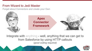 From Wizard to Jedi Master
Forget about Connectors and create your Own
Integrate with anything - well, anything that we can get to
from Salesforce by using HTTP callouts
(good coding required)
Apex
Connector
Framework
 