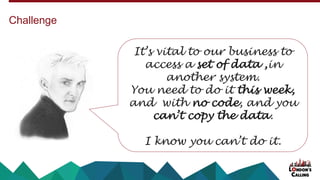 Challenge
It’s vital to our business to
access a set of data ,in
another system.
You need to do it this week,
and with no code, and you
can’t copy the data.
I know you can’t do it.
 