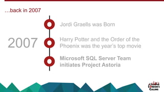 …back in 2007
2007
Jordi Graells was Born
Microsoft SQL Server Team
initiates Project Astoria
Harry Potter and the Order of the
Phoenix was the year’s top movie
 